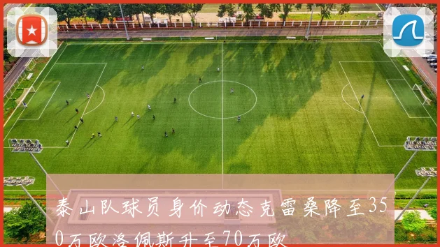泰山队球员身价动态克雷桑降至350万欧洛佩斯升至70万欧
